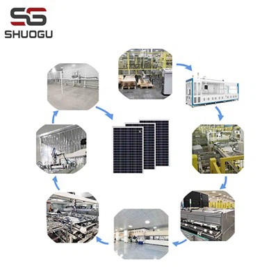 Llinell Cynhyrchu Modiwl PV Awtomatig